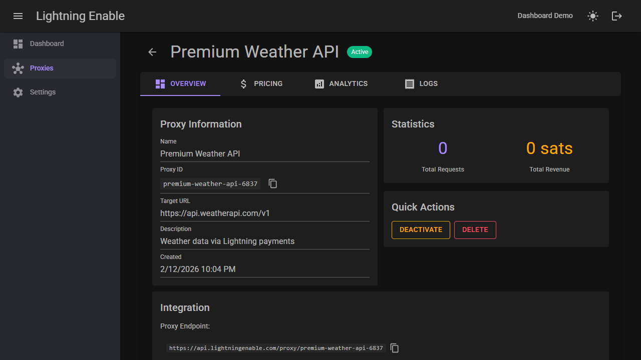 Proxy Detail - Overview